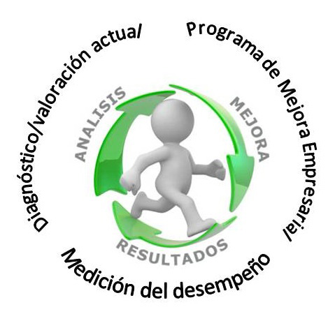 Responsive image